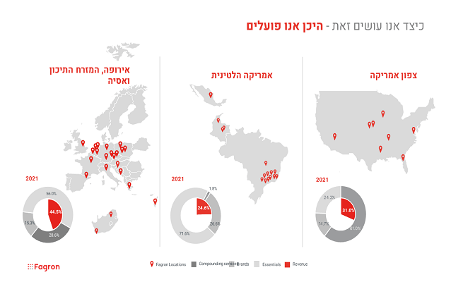 שקופית25